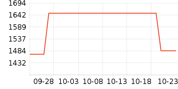 ϣ���ƶ�Ӳ����ʷ�۸�