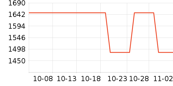 ϣ���ƶ�Ӳ����ʷ�۸�