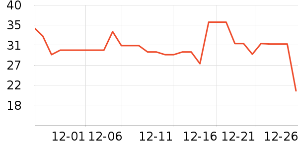 ��ʦ������ˮ��ʷ�۸�