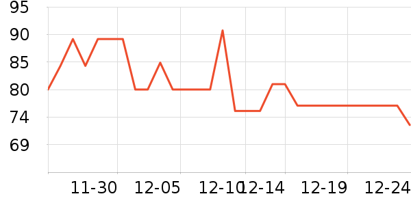�氶��Һ��˪��ʷ�۸�