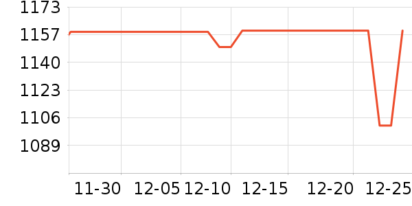 ȫ�Ѵ�����ʷ�۸�