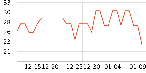 ά��ʪ����ʷ�۸�