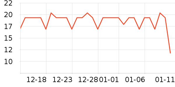 �����߱���/������ʷ�۸�