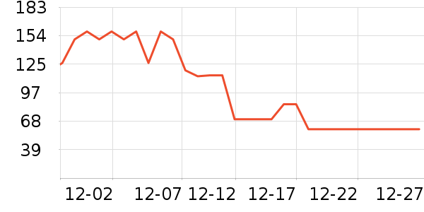 �Ϲ�԰���Ʒ��ʷ�۸�