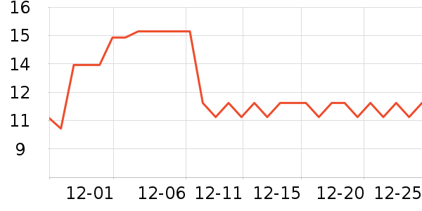 �¿�������ʷ�۸�