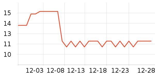 �¿�������ʷ�۸�