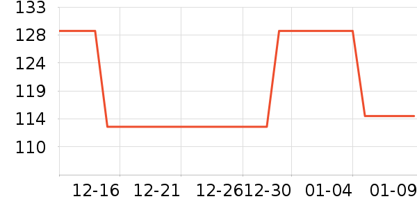 ��ľ��ñ��/Χ��/������װ��ʷ�۸�