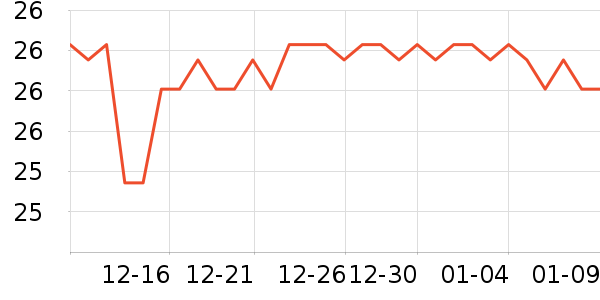 �ʸ�ī����ʷ�۸�