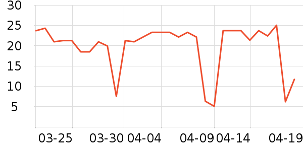 �巼ի������ʷ�۸�