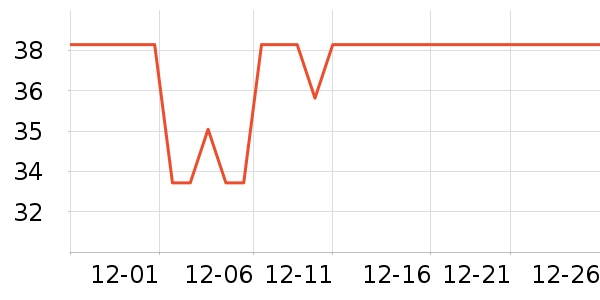 �Ͳ�����ʪ��ʷ�۸�