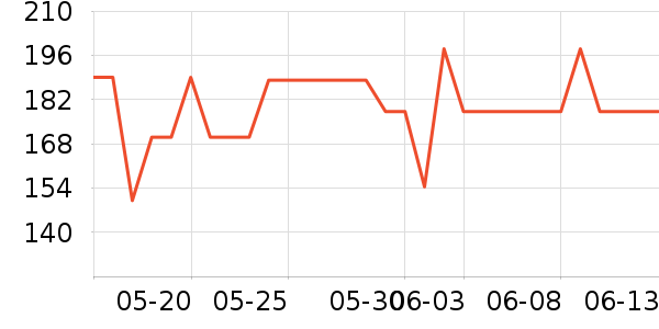 ������������ʷ�۸�