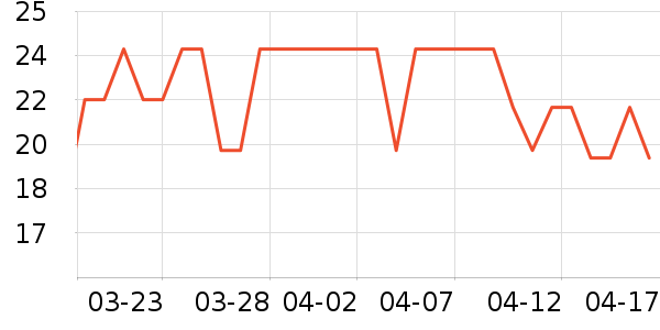 ������ë��/ԡ��/ԡ����ʷ�۸�