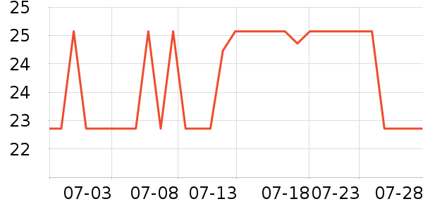 ����������ʿ��Ь��ʷ�۸�