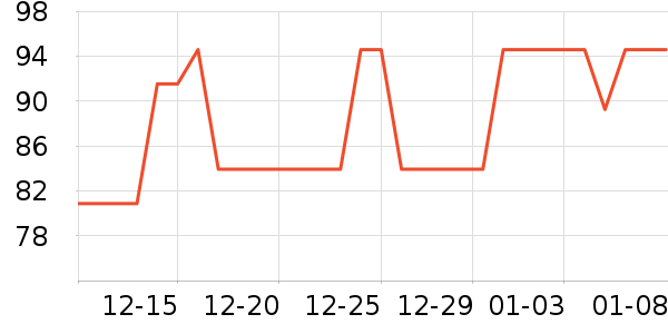 �h��������ʷ�۸�