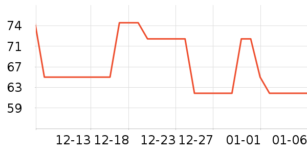 ��ɽȪơ����ʷ�۸�