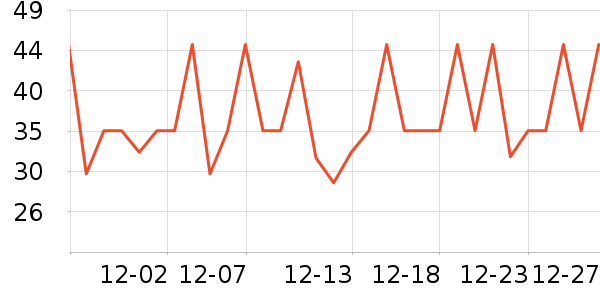 ���Ű��Ʒ��ʷ�۸�