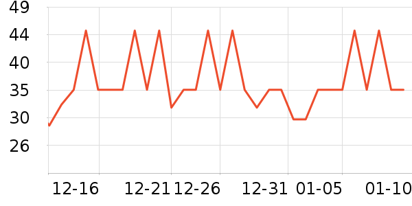 ���Ű��Ʒ��ʷ�۸�