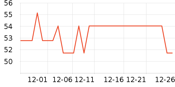 ����������������ʷ�۸�