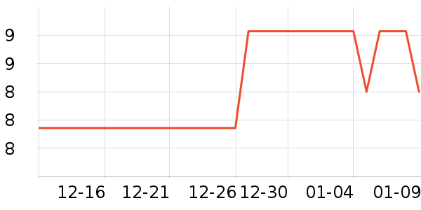 ��Ĥ������ʷ�۸�