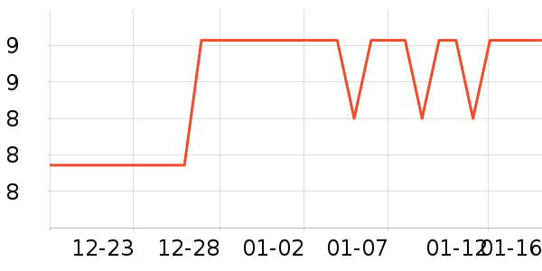 ��Ĥ������ʷ�۸�