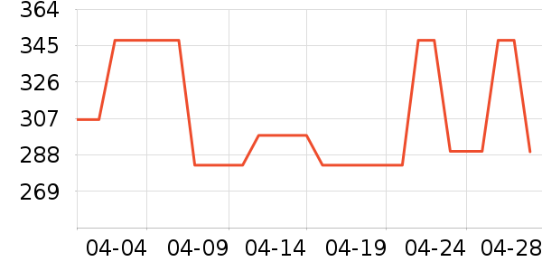 ��֮����ͯ�̷���ʷ�۸�