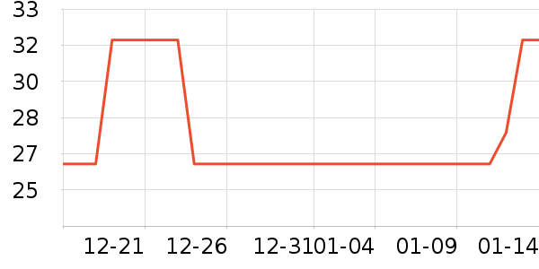 ����ֽ����ʷ�۸�