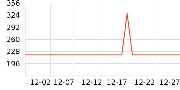 ��Ϊ�綯��ˢ��ʷ�۸�