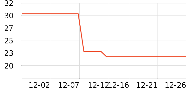 ¶¶������ʷ�۸�