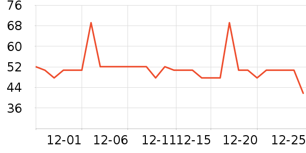 �����Ůʿ�ڿ���ʷ�۸�