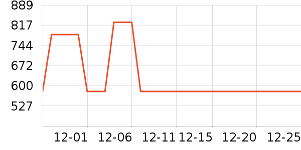 ȫ�Ѵ�����ʷ�۸�