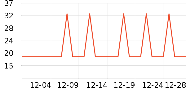 �Ź�������ʷ�۸�