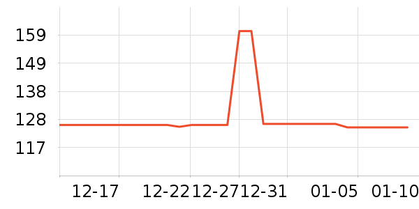 ��ͼŮʽţ�п�/���п�/�̿���ʷ�۸�