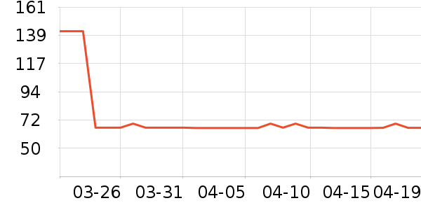 �̰ű�����ʪ��ʷ�۸�