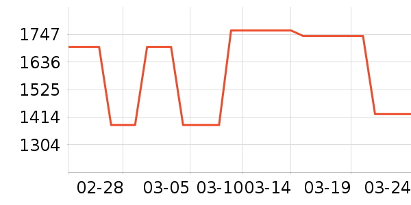 mont��bell�����װ��ʷ�۸�