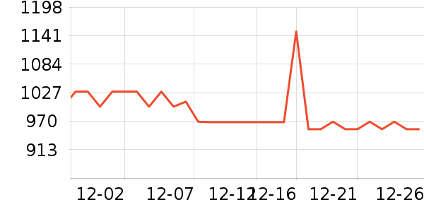 ������������ײ���ʷ�۸�