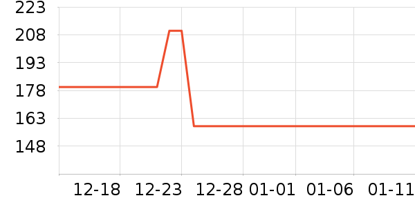 ���ڿɰ�˯��/�Ҿӷ���װ��ʷ�۸�