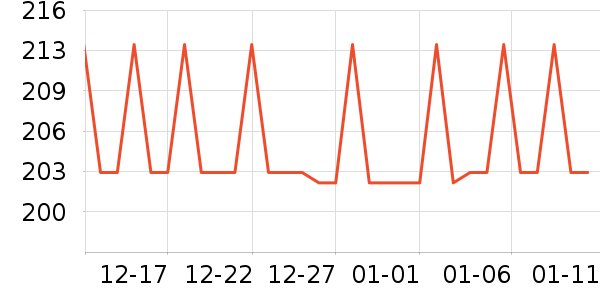 ���ӿ����˶����¿���ʷ�۸�