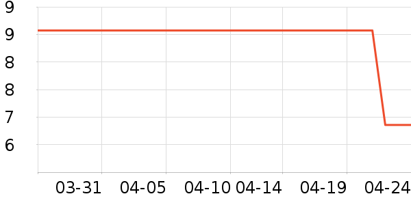 babycare��/���/�����ʷ�۸�