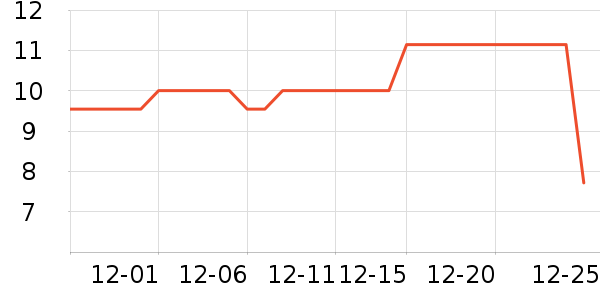 ��̫���ӹ�����ʳ��ʷ�۸�