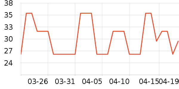 Ľ��������ʷ�۸�