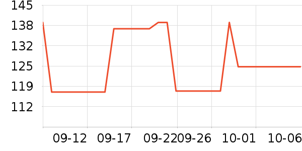 ����������ʷ�۸�