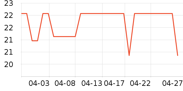 �Ϻ����ֳ�����������ʷ�۸�