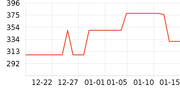 Ħ��������ʷ�۸�