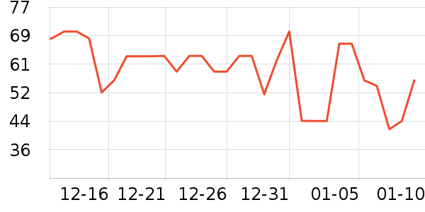 ũ��ɽȪ������ʷ�۸�