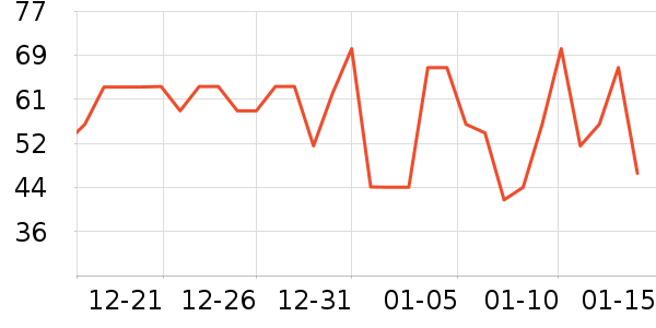 ũ��ɽȪ������ʷ�۸�