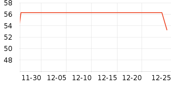 �����˳����ʷ�۸�