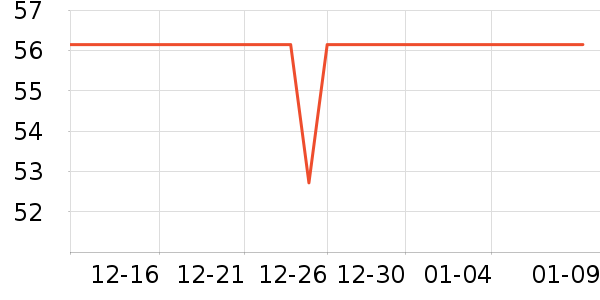 �����˳����ʷ�۸�