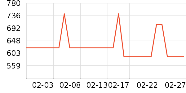 �ɸ�������������е��ʷ�۸�