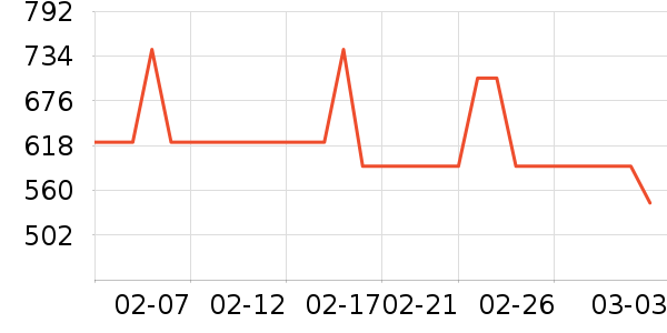 �ɸ�������������е��ʷ�۸�