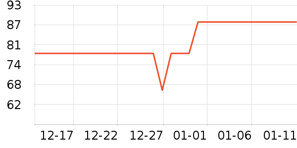 ����/ͥԺ����ʷ�۸�